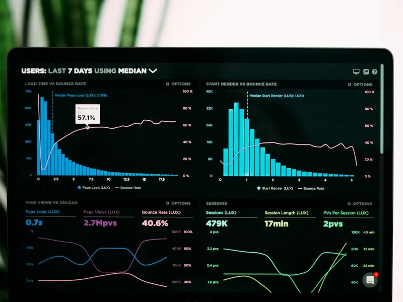 Data Analytics & BI
